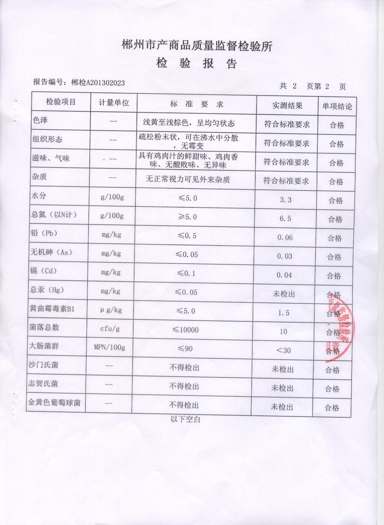 天调食品配料有限公司,国家科技进步二等奖及出口食品认证企业, 纯鸡肉粉, 迷迭香鸡肉粉, 抗氧化剂迷迭香纯鸡肉粉,热线:4000660826 天调食品配料有限公司,国家科技进步二等奖及出口食品认证企业, 纯鸡肉粉, 迷迭香鸡肉粉, 抗氧化剂迷迭香纯鸡肉粉,热线:4000660826
